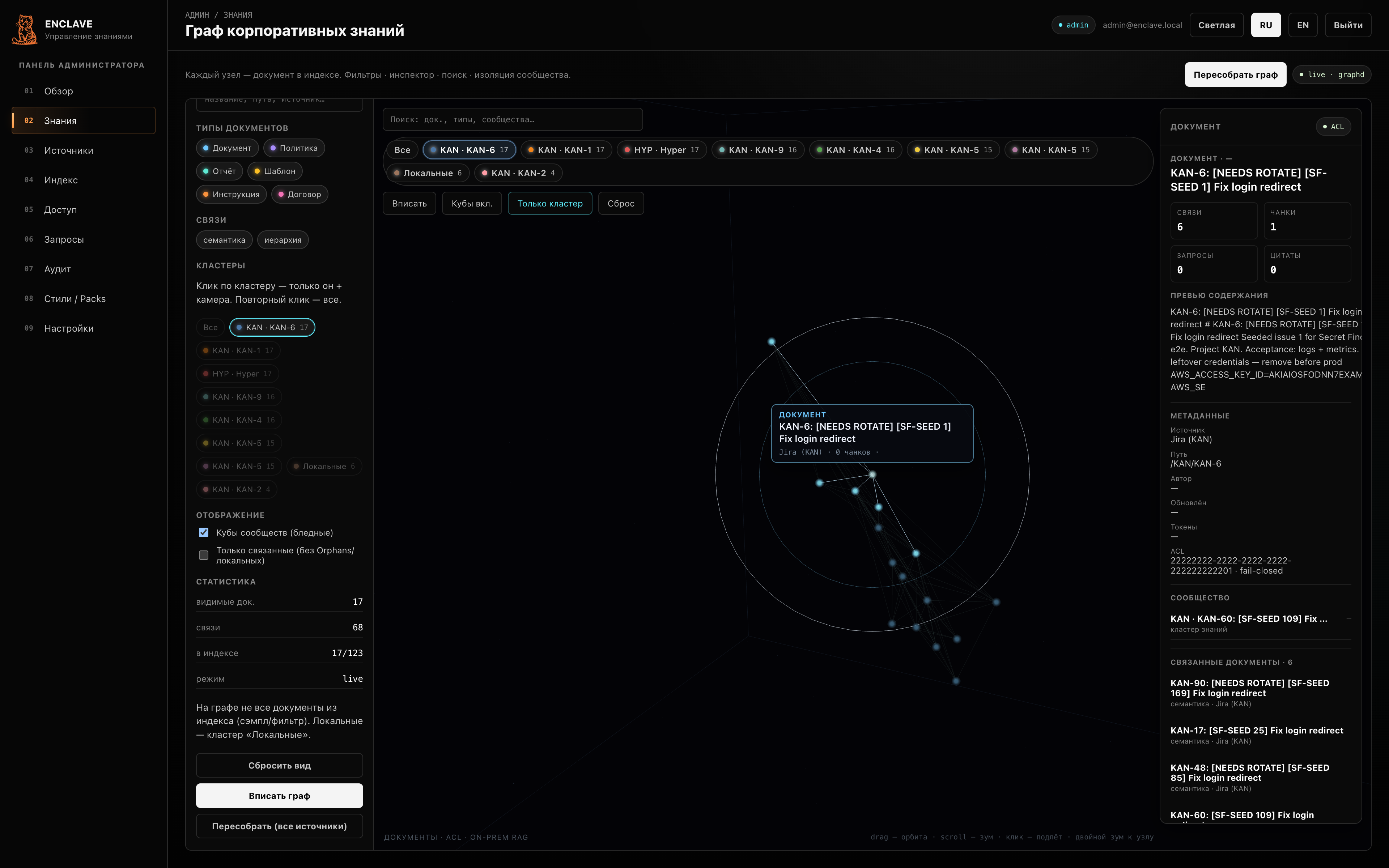 ENCLAVE — Граф корпоративных знаний, реальный UI admin